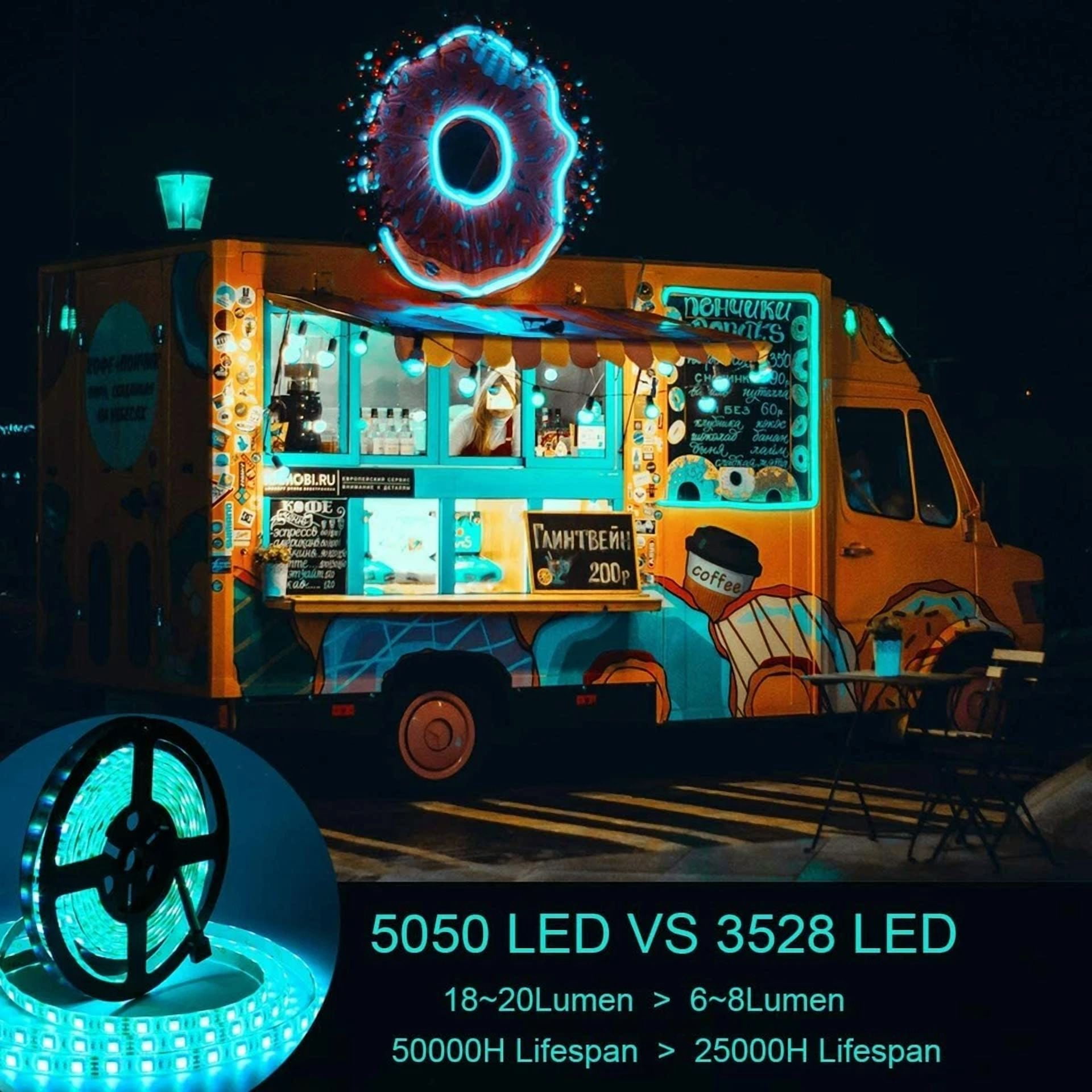 5M Rgb Led Light Strip 300 Leds Flexible Waterproof For Home Garden Party Decor - Image 5